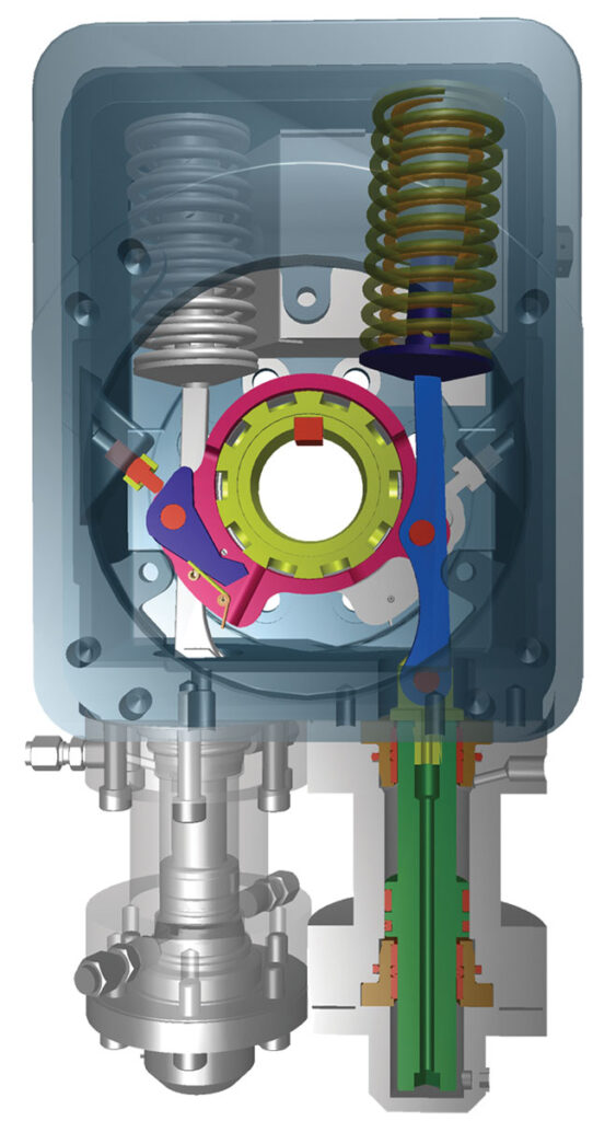 sl actuator mechanism x-ray view